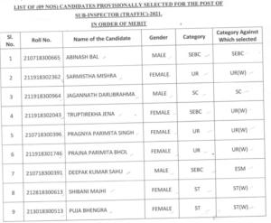 OSSC Traffic SI Final Result 2022 Merit List