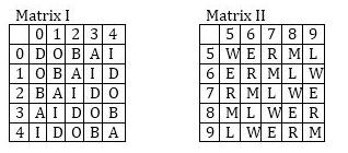 Reasoning MCQs and Answers For Odisha Exam | November 19, 2022_5.1