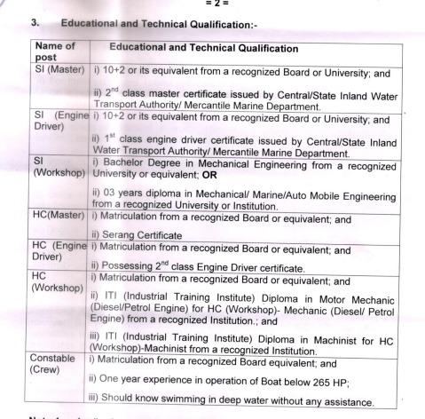 BSF ୱାଟର ୱିଙ୍ଗ ନିଯୁକ୍ତି 2023 ଡାଉନଲୋଡ୍ ବିଜ୍ଞପ୍ତି PDF_4.1