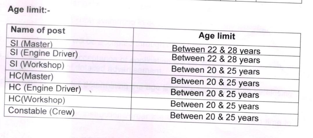 BSF ୱାଟର ୱିଙ୍ଗ ନିଯୁକ୍ତି 2023 ଡାଉନଲୋଡ୍ ବିଜ୍ଞପ୍ତି PDF_5.1