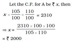 Quant Quiz for OSSC CGLRE & CTSRE Exam | 23 February 2023_12.1