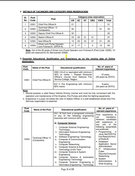 NFC ନିଯୁକ୍ତି 2023 124 ପଦବୀ ପାଇଁ ବିଜ୍ଞପ୍ତି_3.1