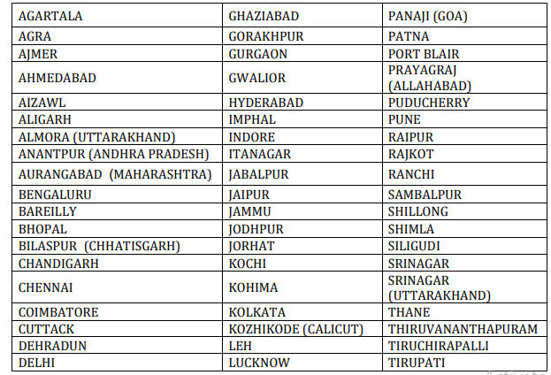 349 ପଦବୀ ପାଇଁ CDS 2 2023 ବିଜ୍ଞପ୍ତି PDF ବାହାରିଛି ଆବେଦନ କରନ୍ତୁ_3.1