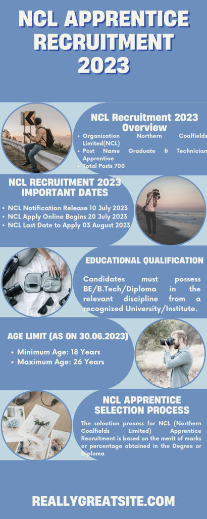 NCL ଆପ୍ରେଣ୍ଟିସ ନିଯୁକ୍ତି 2023, ଆବେଦନର ଶେଷ ତାରିଖ ଯାଞ୍ଚ କରନ୍ତୁ_3.1