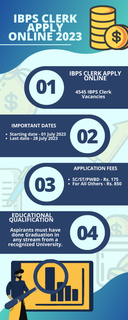 IBPS କ୍ଲର୍କ 2023 ଅନଲାଇନ୍ ପ୍ରୟୋଗ କରିବାର ଶେଷ ତାରିଖ ବିସ୍ତାର ହୋଇଛି_3.1