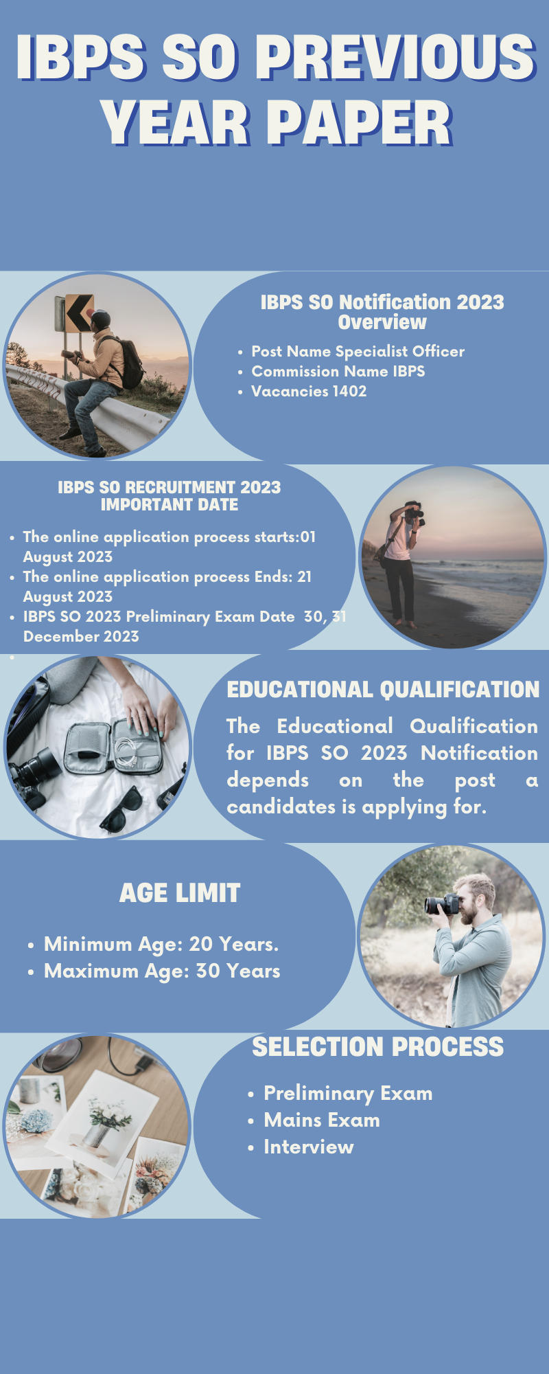 IBPS SO ପୂର୍ବ ବର୍ଷ ପ୍ରଶ୍ନ ପେପର ଏବଂ ସମାଧାନ PDF ଡାଉନଲୋଡ କରନ୍ତୁ_4.1