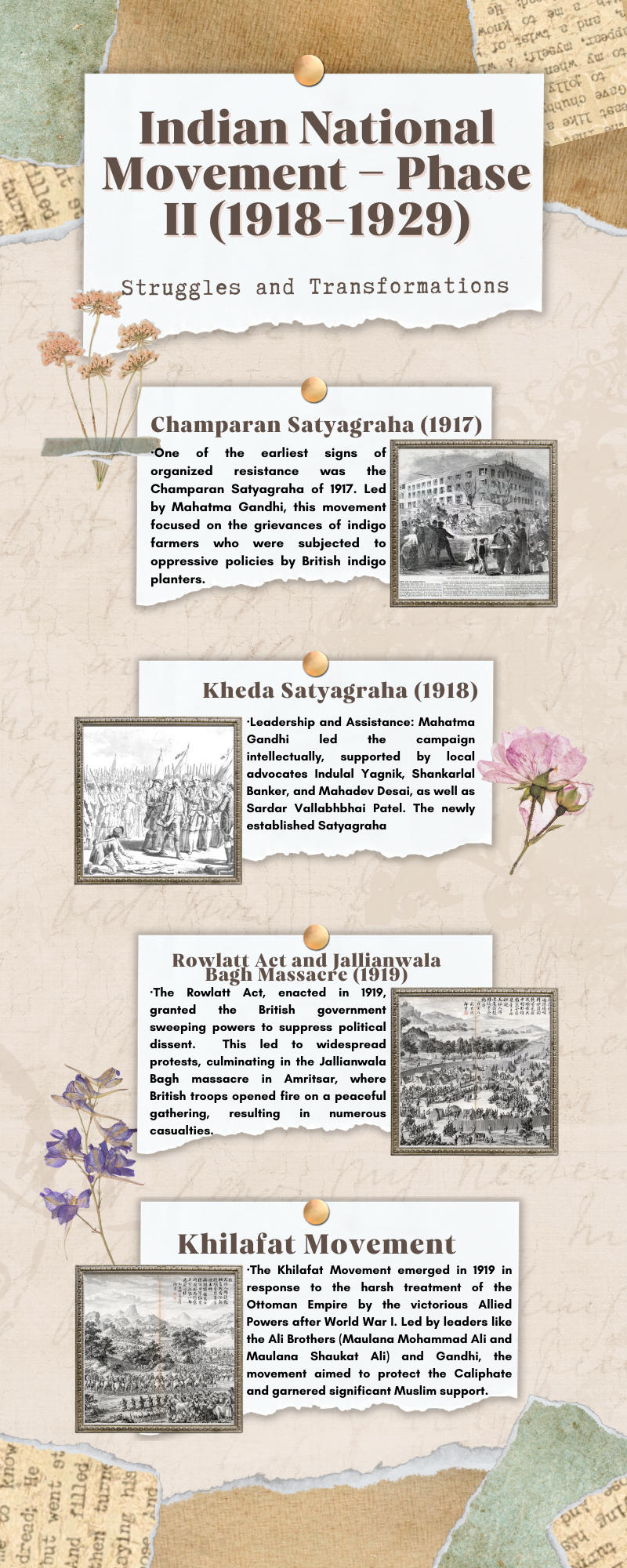 ଭାରତୀୟ ଜାତୀୟ ଆନ୍ଦୋଳନ - ଦ୍ୱିତୀୟ ପର୍ଯ୍ୟାୟ (1918-1929): ସଂଘର୍ଷ_3.1