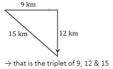 Top 30 Logical Reasoning MCQs For Odisha Police Constable 18 September 2024_4.1