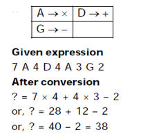 Top 20 Reasoning MCQS For OSSSC Accountant, DEO 29 March 2024_3.1