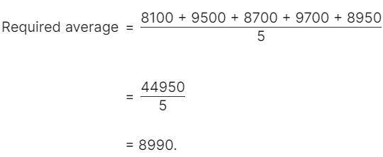 Rapid Revision Quiz for OSSC CGL: 15 October 2024_29.1