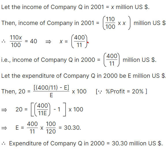 Rapid Revision Quiz for OSSC CGL: 09 October 2024_5.1