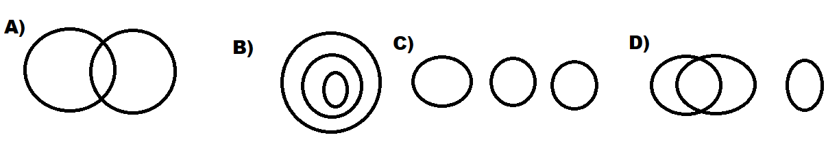 Top Questions to Master Before the Test for OSSSC RI, ARI, AMIN 2024: 22 September 2024_3.1