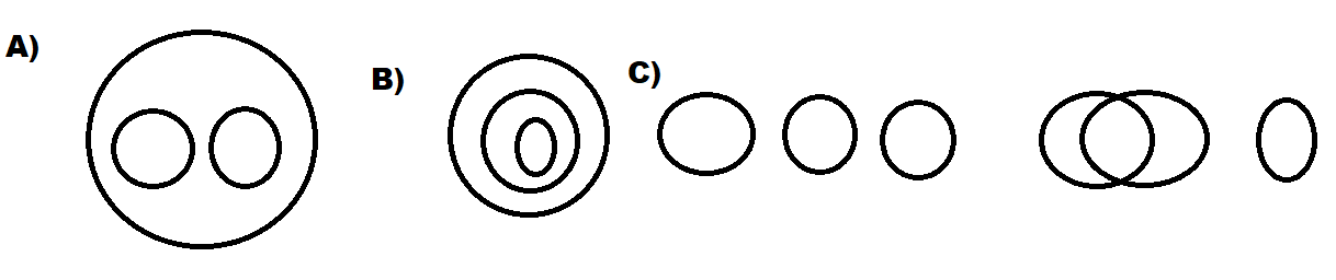 Top Questions to Master Before the Test for OSSSC RI, ARI, AMIN 2024: 22 September 2024_4.1