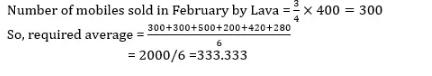 Top 30 Arithmetic And D.I MCQs For OSSC CHSL 4 July 2024_5.1