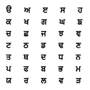 Punjabi Language