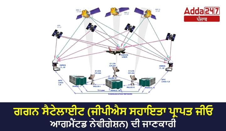 ਗਗਨ ਸੈਟੇਲਾਈਟ (ਜੀਪੀਐਸ ਸਹਾਇਤਾ ਪ੍ਰਾਪਤ ਜੀਓ ਆਗਮੈਂਟਡ ਨੇਵੀਗੇਸ਼ਨ) ਦੀ ਜਾਣਕਾਰੀ
