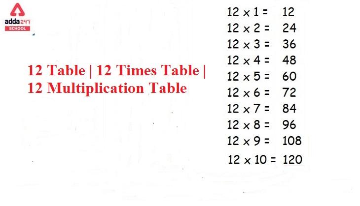 12 table