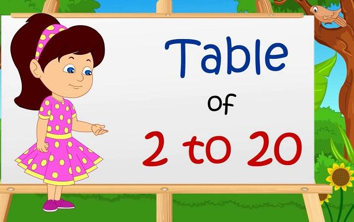 table of 20 and 20 times table