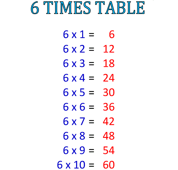 table of 6