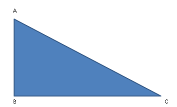 right angle triangle