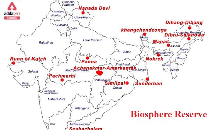 Biosphere Reserves in India