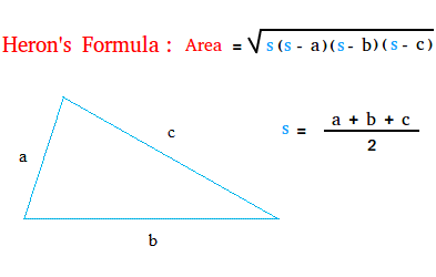 Scalene Triangle area