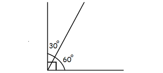 Adjacent Angles -Definition, Properties, Examples -_5.1