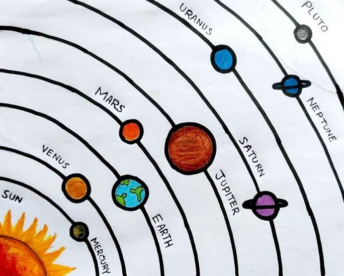 solar system drawing