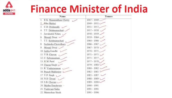 list of finance minister of india from 1947 to 2020