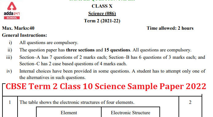 Cbse Class 10 Science Term 2 Sample Paper With Answer Key
