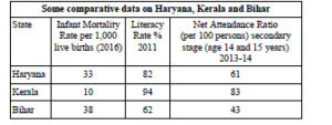 PYQ Class 10 SST- Class 10 SST Previous Year Question Paper_10.1