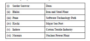 PYQ Class 10 SST- Class 10 SST Previous Year Question Paper_11.1