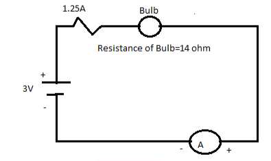 Class 10 Science Previous Year Question Paper PDF, Last 10 Year PYQ with Solutions -_7.1
