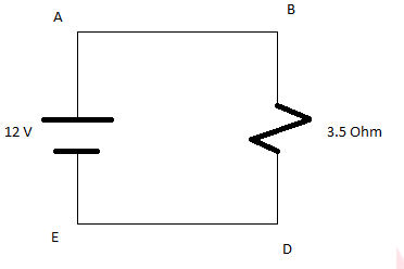 Class 10 Science Previous Year Question Paper PDF, Last 10 Year PYQ with Solutions -_10.1