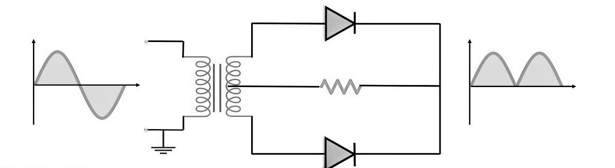 full wave rectifier