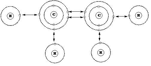 valency of carbon