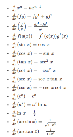 differentiation formula chart class 12