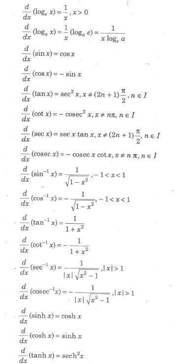 differentiation formula chart class 12