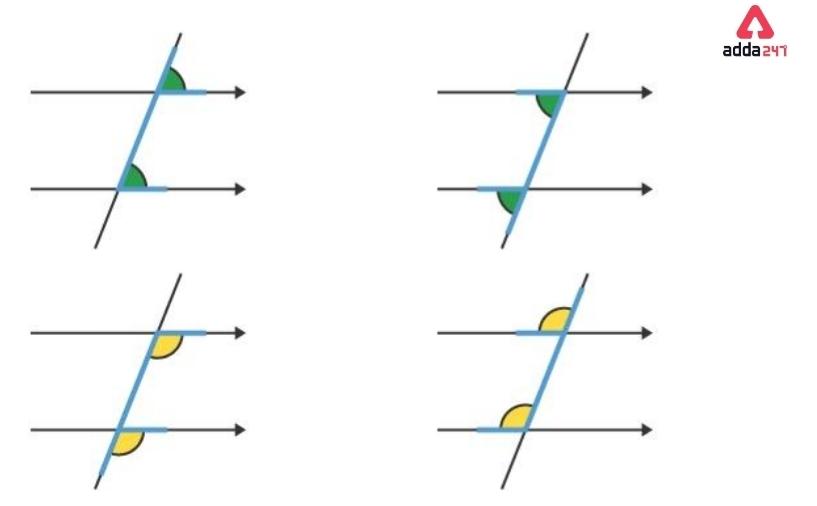 Types of Angles for Class 5 to 9 in Maths- Check Definitions_17.1