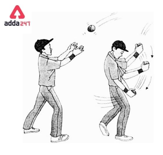 Newton's Laws of Motion for Class 9- Know First, Second, Third Law with Examples -_4.1