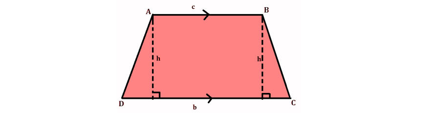 area of Trapezium