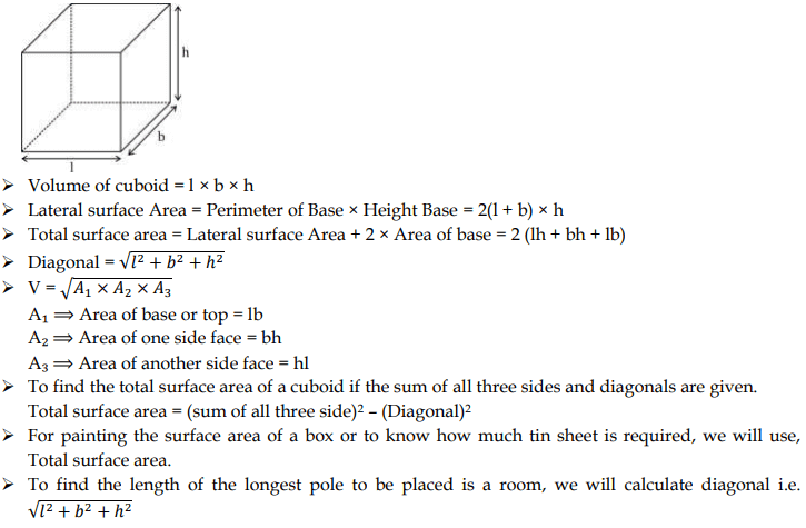 Mensuration Formulas PDF for All 2D, 3D Shapes in Maths, Get Chart_3.1