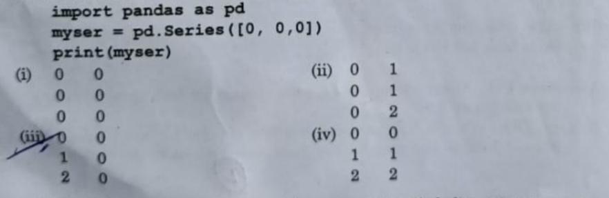 CBSE Class 12 IP Answer Key 2024 for Set 1,2,3_4.1