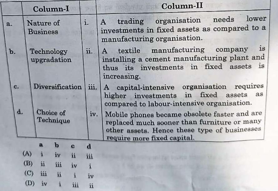 Class 12 Business Studies Answer Key 2024 for Set 1,2,3_4.1