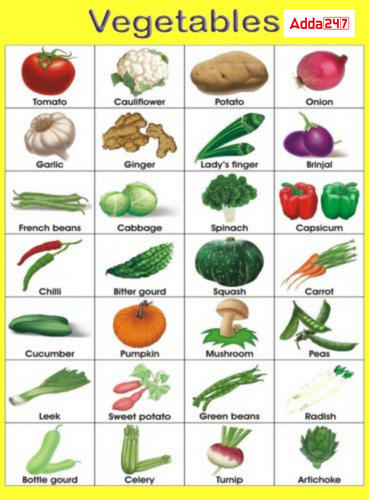 vegetable chart