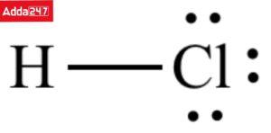 What is Covalent Bond Class 10 with Example_9.1