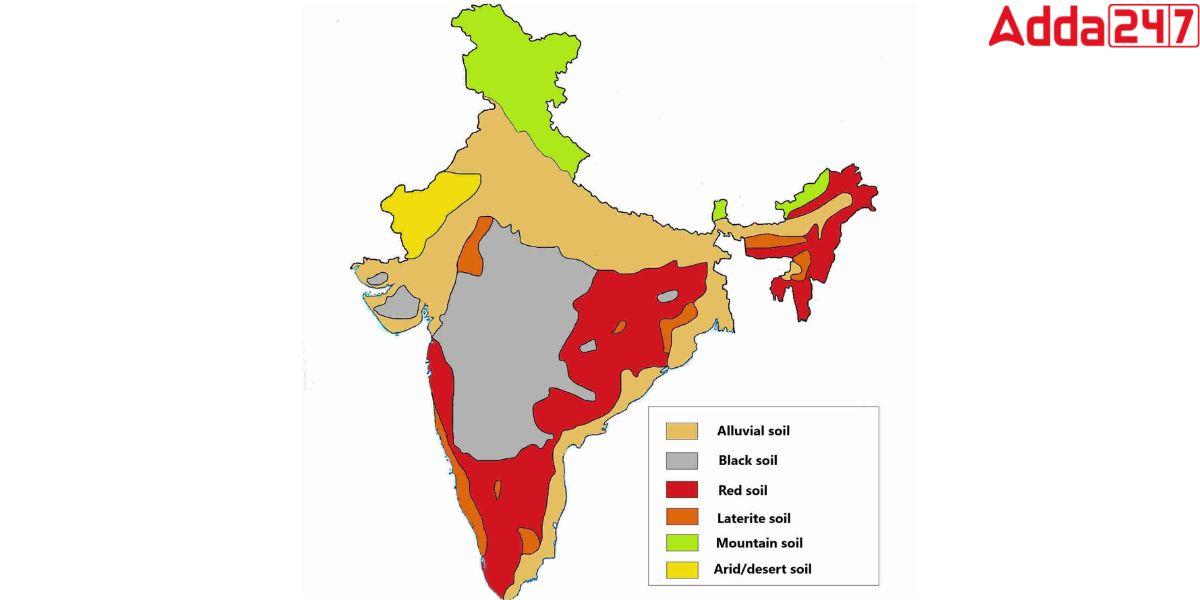 Types of soil in India in Map