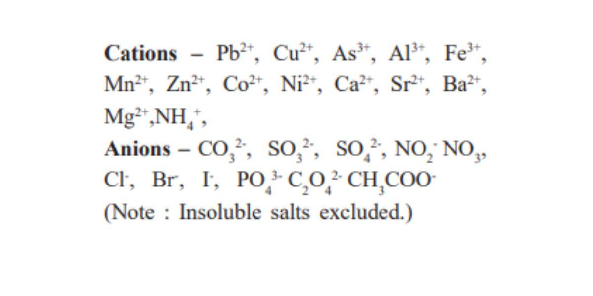 Maharashtra Board HSC 12th Chemistry Syllabus 2023, PDF Download_3.1