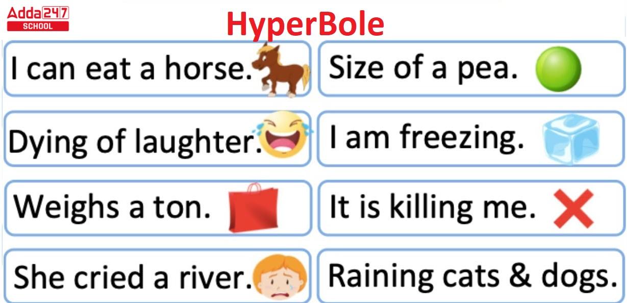 Hyperbole- Meaning, Definition and Examples