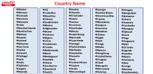 country name